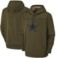 Men's NFL Tribute Loose Fit Hoodie Sweatshirt