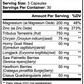 Testosterone Booster
