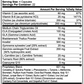 100% Super Fat Burner with MCT